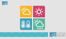 Weather Forecast for Friday