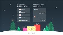 This image, provided by Kakao Corp., shows the 2025 ranking for KakaoTalk's gifting service. (PHOTO NOT FOR SALE) (Yonhap)