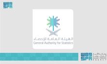 Saudi Arabia Achieves Major Progress in Global Open Data Ranking
