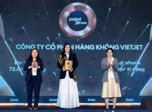 Forbes names Vietjet among top 50 listed companies in Vietnam in 2025