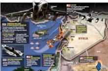 Iran-Russia-Syria Envoys Say US Miscalculating On Syria  