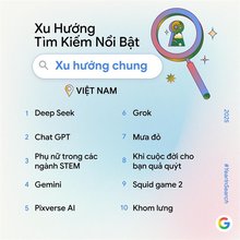Google’s Year in Search 2025 highlights rising AI adoption, strong interest in Vietnamese cultural content