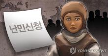 An illustration of a refugee seeking asylum (Yonhap)