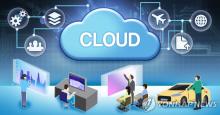 This image depicts cloud technology. (Yonhap)