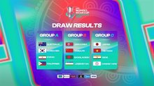 Vietnam to play in Group C at AFC Women’s Asian Cup