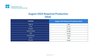 Saudi Arabia, Russia, Iraq, UAE, Kuwait, Kazakhstan, Algeria, and Oman Reaffirm Commitment to Market Stability on Current Healthy Oil Market Fundamentals and Steady Global Economic Outlook and Adjust Production